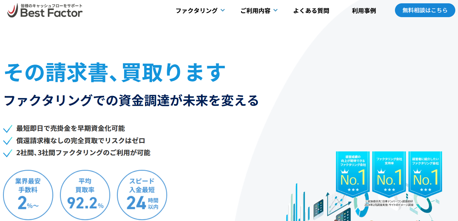 ベストファクター アイキャッチ